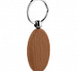 Брелок Amulet, ver.2